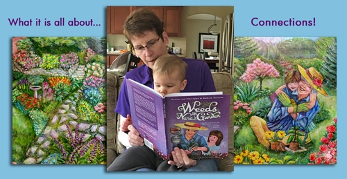 Bio 3 Article on Blog featuring authors writing about Alzheimer's Disease